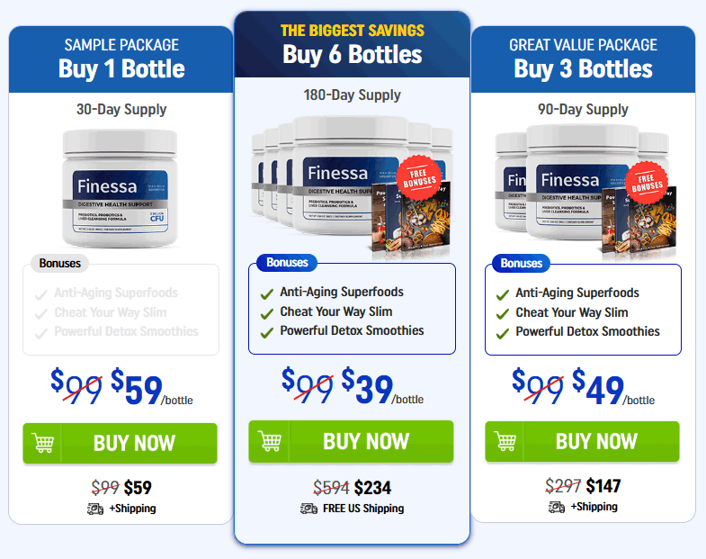 Finessa discount package pricing on the finessa official website